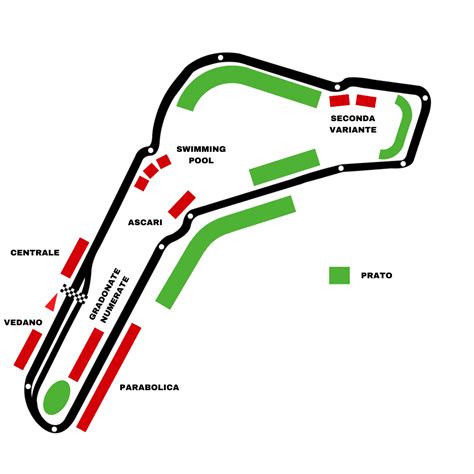 monza circuit tickets and availability.